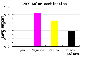 #9B1736 color CMYK mixer