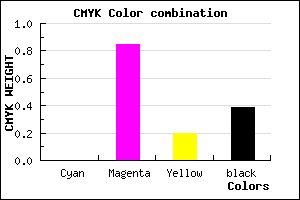 #9B187C color CMYK mixer