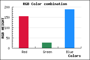 rgb background color #9B1ABC mixer
