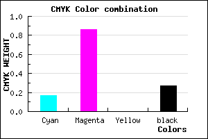 #9B1BBB color CMYK mixer