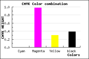 #9B036D color CMYK mixer