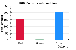 rgb background color #9B03CE mixer