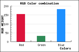 rgb background color #9B20B6 mixer