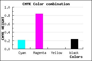 #9B20C4 color CMYK mixer