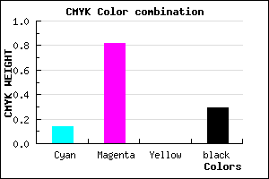 #9B21B5 color CMYK mixer