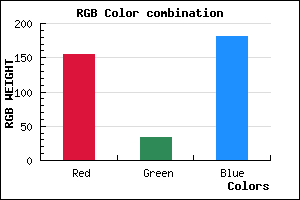 rgb background color #9B21B5 mixer