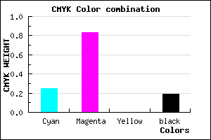 #9B22CE color CMYK mixer