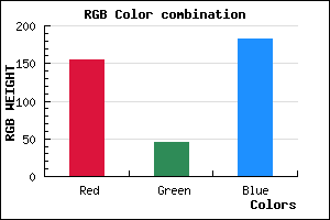 rgb background color #9B2DB7 mixer