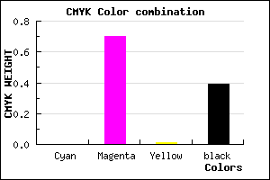 #9B2E9A color CMYK mixer