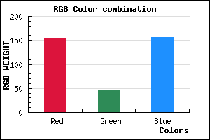 rgb background color #9B2E9C mixer