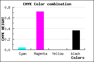 #9B2EA2 color CMYK mixer