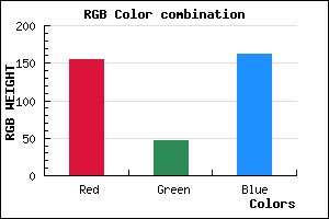 rgb background color #9B2EA2 mixer