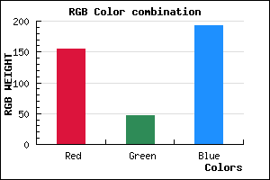 rgb background color #9B2FC1 mixer