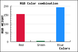 rgb background color #9B05C1 mixer