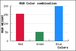 rgb background color #9B33C7 mixer