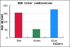 rgb background color #9B35AF mixer