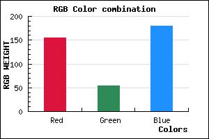 rgb background color #9B36B4 mixer