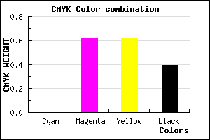 #9B3B3B color CMYK mixer