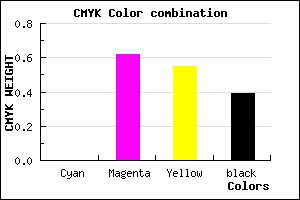 #9B3B46 color CMYK mixer