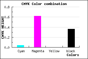 #9B3EA2 color CMYK mixer