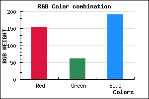 rgb background color #9B3EBF mixer
