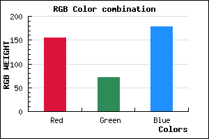 rgb background color #9B48B2 mixer
