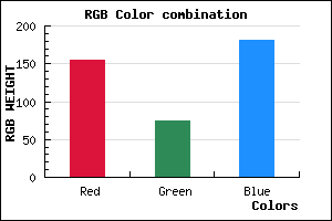 rgb background color #9B4BB5 mixer