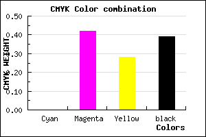#9B5A6F color CMYK mixer
