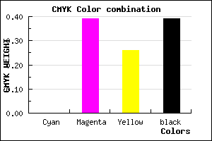 #9B5E72 color CMYK mixer