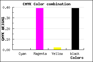#9B5F98 color CMYK mixer