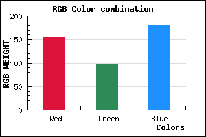 rgb background color #9B61B3 mixer
