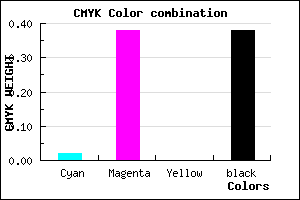#9B629E color CMYK mixer