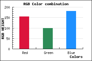 rgb background color #9B63B5 mixer