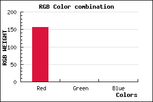 rgb background color #9C0000 mixer