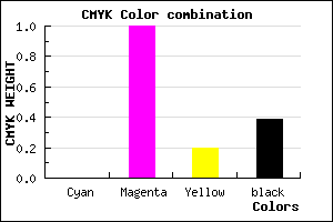#9C007D color CMYK mixer