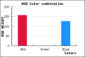 rgb background color #9C007D mixer