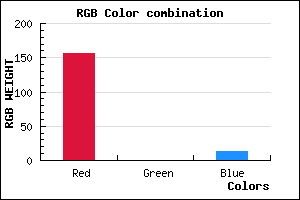 rgb background color #9C000D mixer
