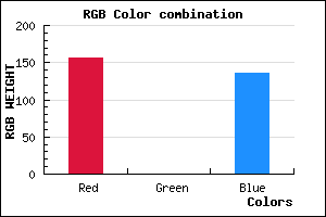 rgb background color #9C0088 mixer