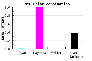 #9C009E color CMYK mixer