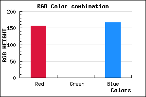 rgb background color #9C00A6 mixer