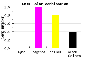 #9C001D color CMYK mixer