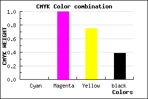 #9C0027 color CMYK mixer