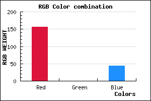 rgb background color #9C002C mixer