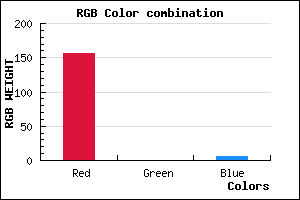 rgb background color #9C0006 mixer