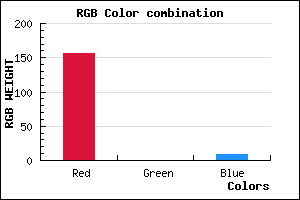 rgb background color #9C0009 mixer