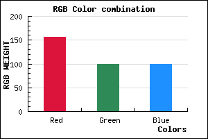 rgb background color #9C6464 mixer