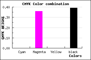 #9C649C color CMYK mixer