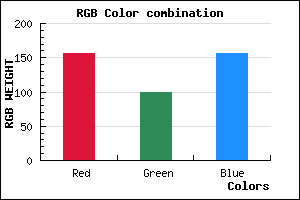 rgb background color #9C649C mixer