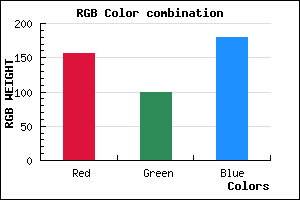 rgb background color #9C64B4 mixer