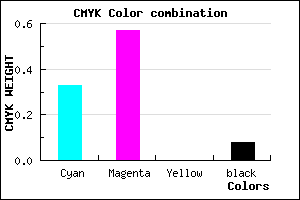 #9C64EA color CMYK mixer